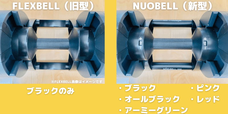 旧型のフレックスベルは1種類、新型のヌオベルは5種類選べる