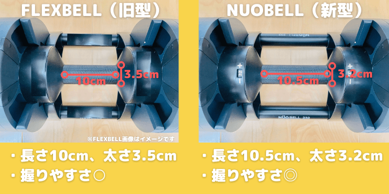 新型のヌオベルの方が握りやすく筋トレも効率よくできる
