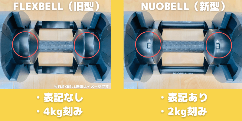 新型のヌオベルは細かい重量設定ができる